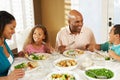 Family Enjoying Meal At Home Royalty Free Stock Photo
