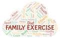 Family Exercise word cloud