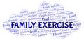 Family Exercise word cloud