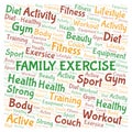 Family Exercise word cloud