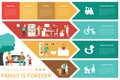 Family Is Forever infographic flat vector illustration. Presentation Concept