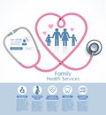 Family health care services vector illustrations.