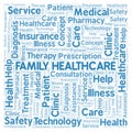 Family Healthcare word cloud