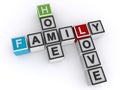 Family home love word block on white