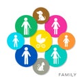 Family infographic icons