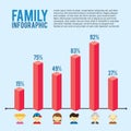 family infographic. Vector illustration decorative design
