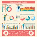 Family Infographics Set