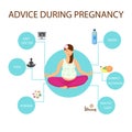 Family Planning Center Pregnancy Advices Poster Royalty Free Stock Photo