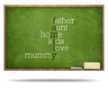 Family puzzle word concept on blackboard with frames