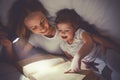 Family reading bedtime. Mom and child reading book with a flashlight under blanket