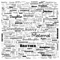 family relation word cloud, word cloud use for banner, painting, motivation, web-page, website background, t-shirt & shirt