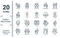 family.relations linear icon set. includes thin line ex-husband, grandchild, uncle, cousin, widow, grandfather, niece icons for