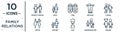 family.relations linear icon set. includes thin line parent\'s sibling, twin, cousin, mother, granddaughter, sibling, sister icons