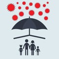 Family safe under umbrella from coronavirus infection. vector symbol Royalty Free Stock Photo