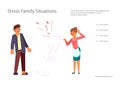 Family scandal web page Royalty Free Stock Photo