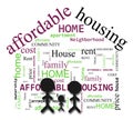 Family of three and Affordable Housing word cloud