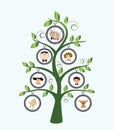 Family Tree Royalty Free Stock Photo