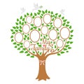 Family tree generation, genealogical tree with photo place