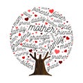 Family tree made of love heart shape concept Royalty Free Stock Photo