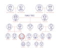 Family tree, pedigree or ancestry chart template with men s and women s portraits in round frames. Representation of