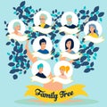 Family tree, photos of relatives, generations. In minimalist style Cartoon flat Vector Royalty Free Stock Photo