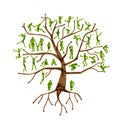 Family tree, relatives, people silhouettes Royalty Free Stock Photo