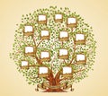 Family Tree template vintage vector