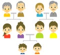 Family tree Royalty Free Stock Photo