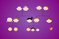 Family tree (three generations) Royalty Free Stock Photo