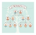 Family tree Royalty Free Stock Photo