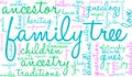 Family Tree Word Cloud