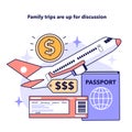 Family trips are up for discussion. Separate family budget managing.
