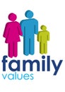 Family Values Royalty Free Stock Photo