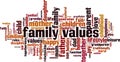 Family values word cloud Royalty Free Stock Photo