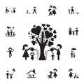 the family watered the tree of love icon. Detailed set of Family icons. Premium quality graphic design sign. One of the collection