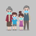Family wearing protective Medical mask for prevent virus