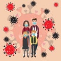 Family wearing protective Medical mask for prevent virus Wuhan Covid-19.Dad Mom Daughter Son wearing Royalty Free Stock Photo
