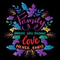 Family where life begins love never ends. Motivational quote.