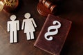 Family wooden figures, paragraph sign and law book. Divorce and separation concept Royalty Free Stock Photo