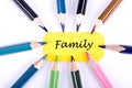 Family word written in pencil color