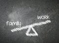 family and work of your choice written with white chalk on a blackboard Royalty Free Stock Photo