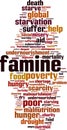 Famine word cloud Royalty Free Stock Photo