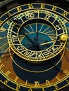 Famous astronimical clock