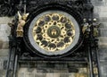 The famous astronomical clock of the old Prague's town hall with