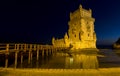 Famous Belem tower after sunset during the blue hour in Lisbon, Portugal. Royalty Free Stock Photo