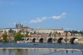 The famous Charles Bridge and castle in Prague, Czech Republic Royalty Free Stock Photo