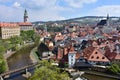 Famous destination of castle Cesky Krumlov,Czech republic