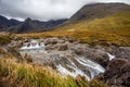 Turquoise Fairy Pools in Isle of Skye,Scotland