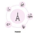 Famous France Symbols Doodle Colorful Concept