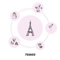 Famous France Symbols Doodle Vector Concept